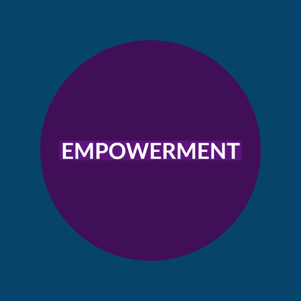 BOX WITH LINK TO EMPOWERMENT WORK